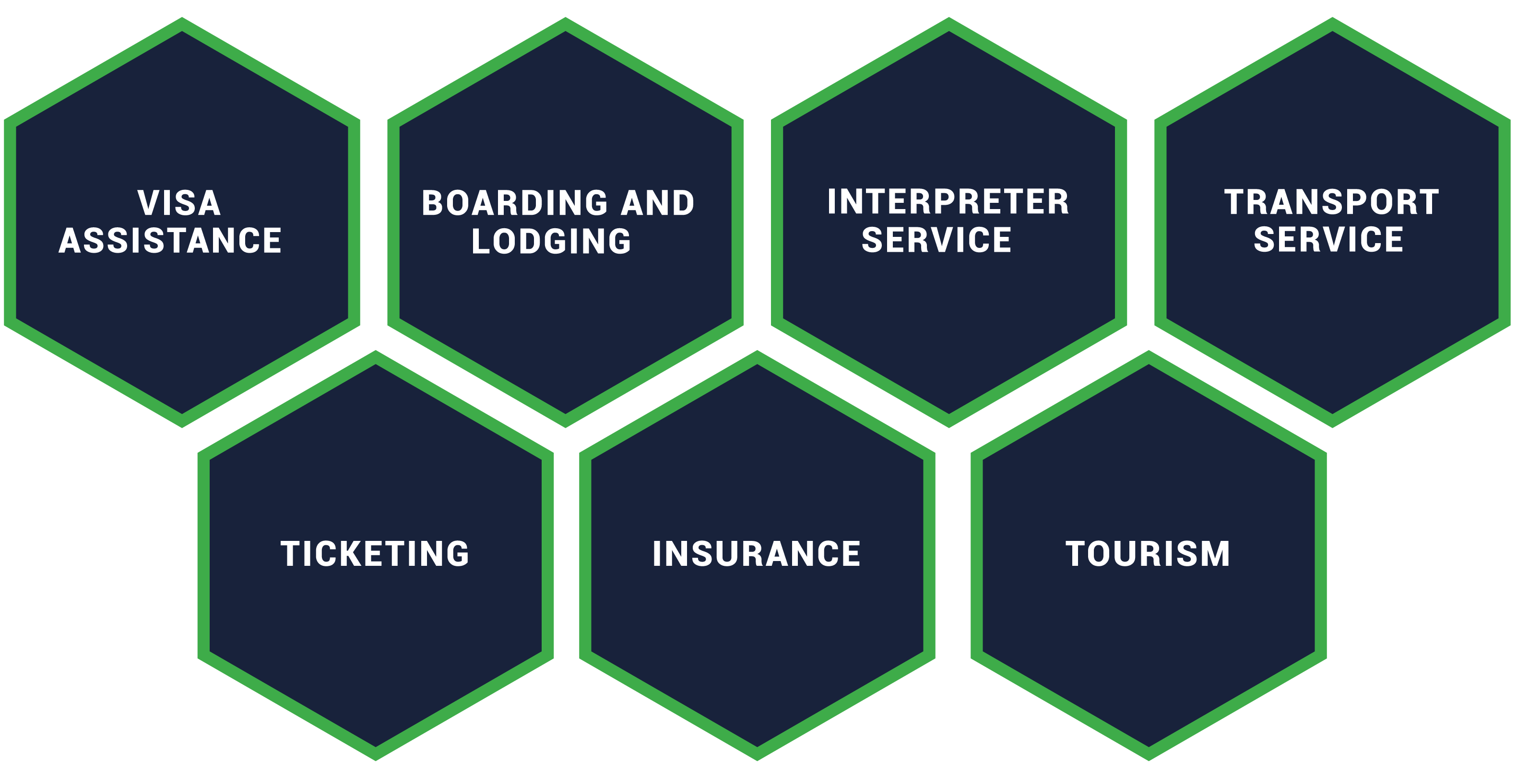 Visa Assistance